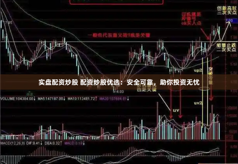 实盘配资炒股 配资炒股优选：安全可靠，助你投资无忧