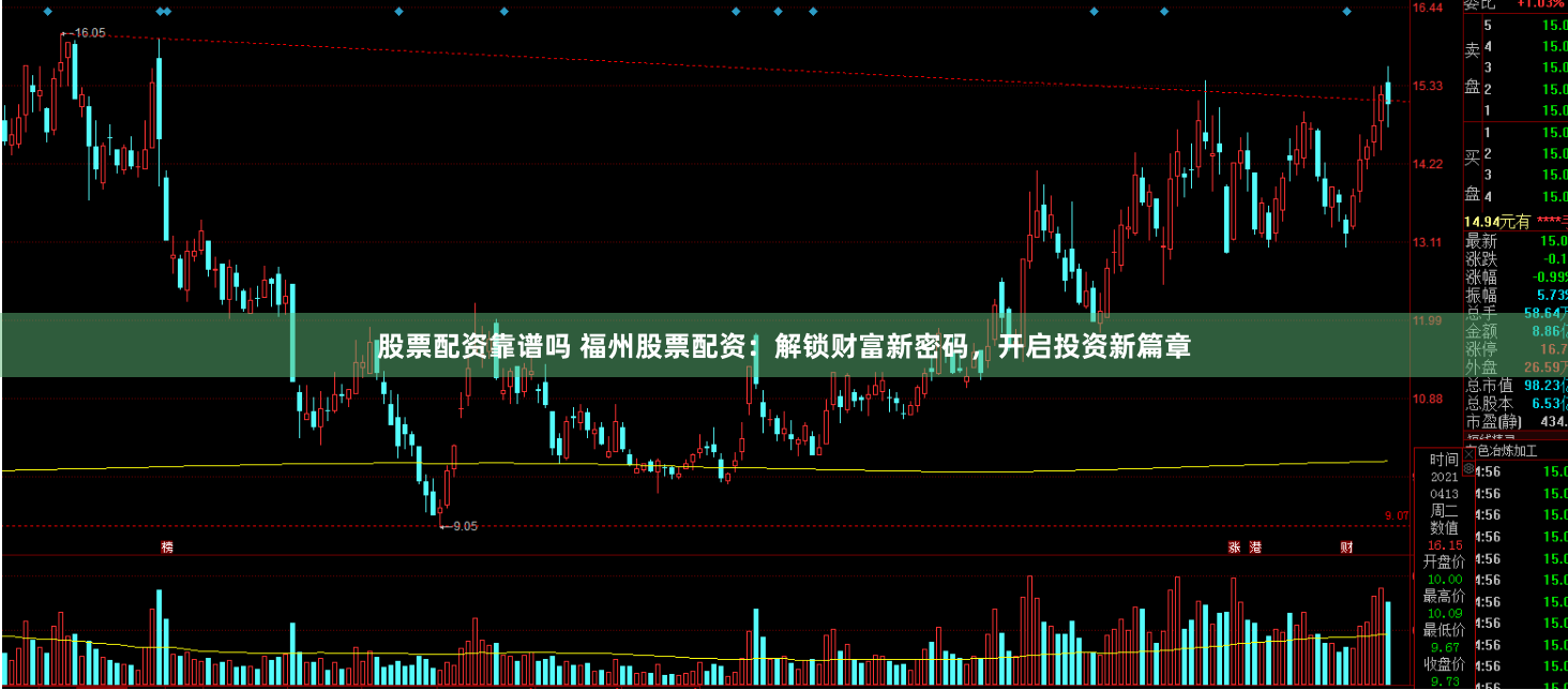 股票配资靠谱吗 福州股票配资：解锁财富新密码，开启投资新篇章