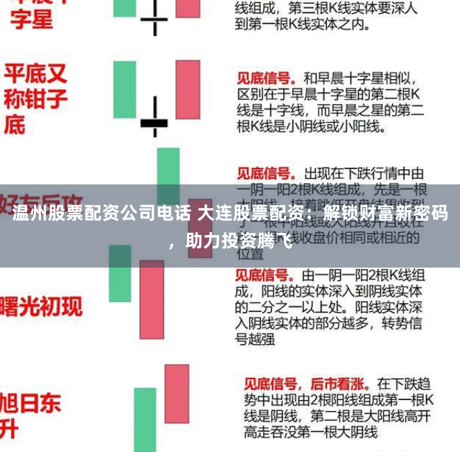 温州股票配资公司电话 大连股票配资：解锁财富新密码，助力投资腾飞