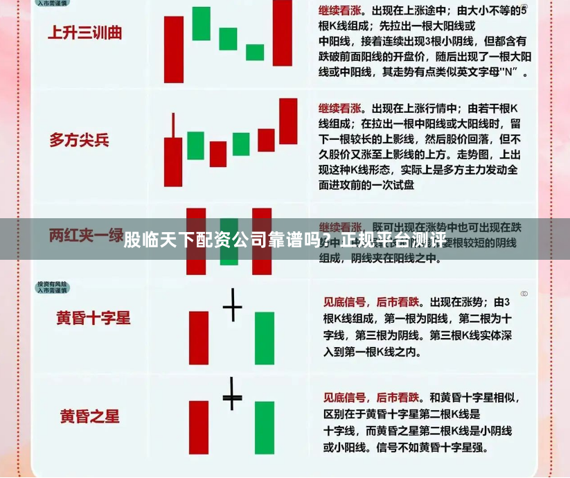 股临天下配资公司靠谱吗？正规平台测评