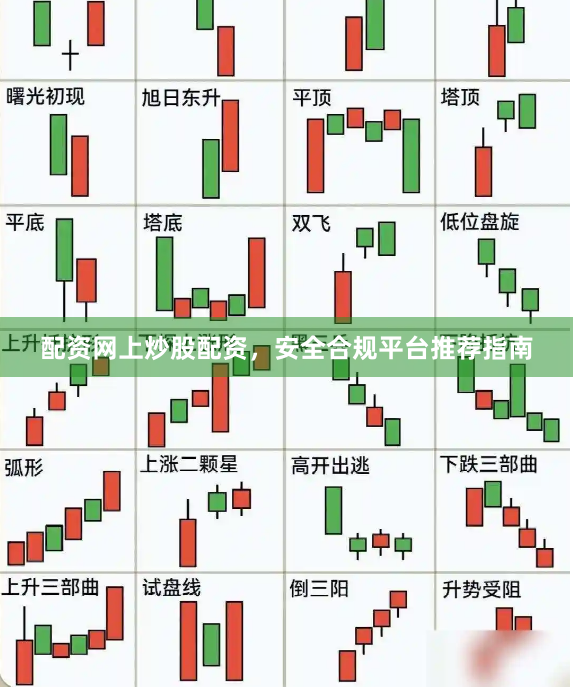 配资网上炒股配资,安全合规平台推荐指南