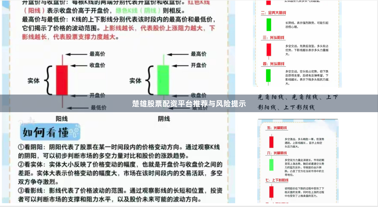 楚雄股票配资平台推荐与风险提示