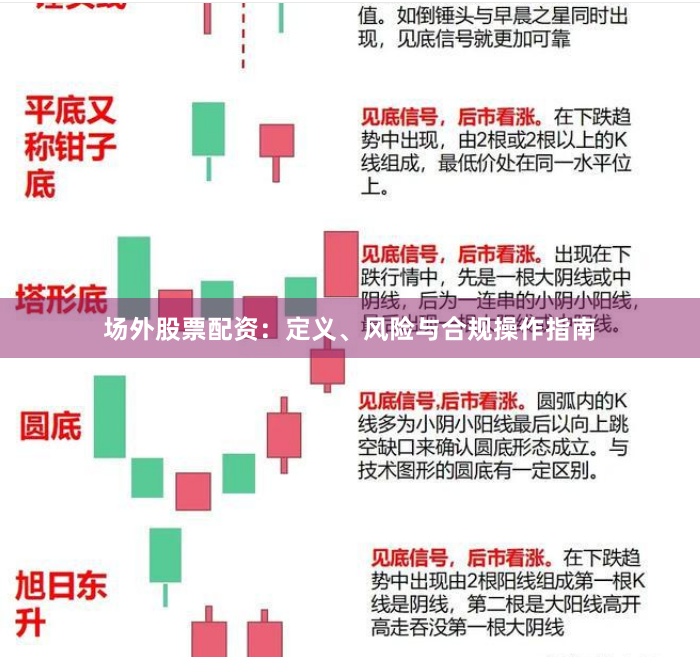 场外股票配资：定义、风险与合规操作指南